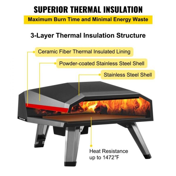 Cooking Equipment | Gas Pizza Oven, Stainless Steel Propane Pizza Oven, Gas Fire Pizza Oven with 12″ Pizza Stone, Portable Gas Pizza Oven with Foldable Legs, Gas Powered Pizza Oven for Outdoor Camping-Global Patent Cooking Equipment Cooking Equipment