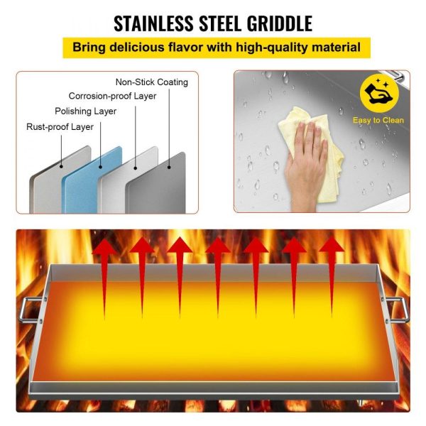 Cooking Equipment | Stainless Steel Griddle,32″ X 17″ Universal Flat Top Rectangular Plate , BBQ Charcoal/Gas Grill with 2 Handles and Grease Groove with Hole，Grills for Camping, Tailgating and Parties . Cooking Equipment Cooking Equipment