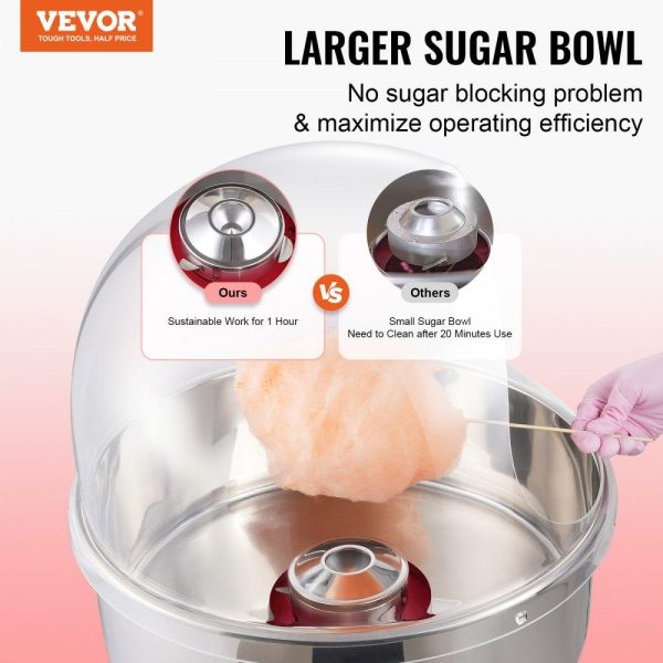 Food Display & Merchandising Equipment | Electric Cotton Candy Machine, 1000W Candy Floss Maker, Commercial Cotton Candy Machine with Cover, Stainless Steel Bowl, and Sugar Scoop, Perfect for Home Kids Birthday, Family Party (Red) Food Display & Merchandising Equipment Food Display & Merchandising Equipment