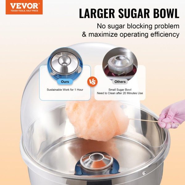 Food Display & Merchandising Equipment | Electric Cotton Candy Machine, 1000W Candy Floss Maker, Commercial Cotton Candy Machine with Cover, Stainless Steel Bowl, and Sugar Scoop, Perfect for Home Kids Birthday, Family Party (Blue) Food Display & Merchandising Equipment Food Display & Merchandising Equipment