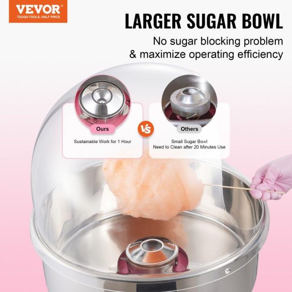 Food Display & Merchandising Equipment | Electric Cotton Candy Machine, 1000W Candy Floss Maker, Commercial Cotton Candy Machine with Cover, Stainless Steel Bowl, and Sugar Scoop, Perfect for Home Kids Birthday, Family Party (Pink) Food Display & Merchandising Equipment Food Display & Merchandising Equipment