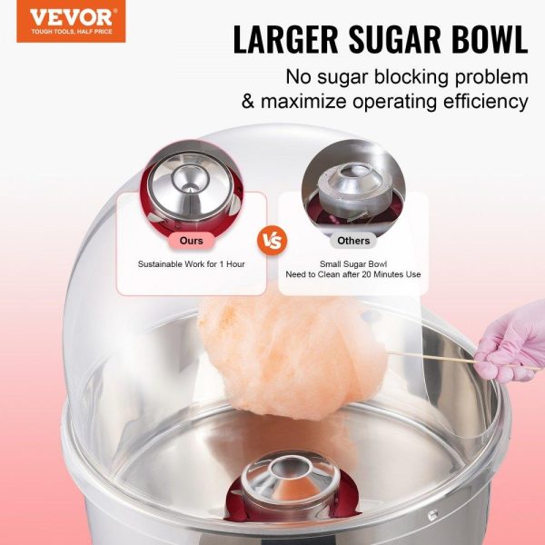 Food Display & Merchandising Equipment | Electric Cotton Candy Machine, 1000W Candy Floss Maker, Commercial Cotton Candy Machine with Cover, Stainless Steel Bowl, Sugar Scoop, Drawer, Perfect for Home Kids Birthday, Family Party, Red Food Display & Merchandising Equipment Food Display & Merchandising Equipment