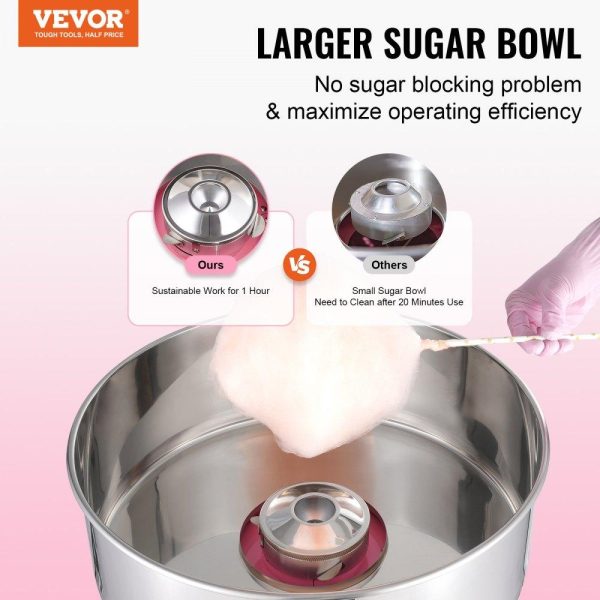 Food Display & Merchandising Equipment | Electric Cotton Candy Machine, 1000W Candy Floss Maker, Commercial Cotton Candy Machine with Stainless Steel Bowl, and Sugar Scoop, Perfect for Home Kids Birthday, Family Party (Pink) Pink Food Display & Merchandising Equipment Food Display & Merchandising Equipment