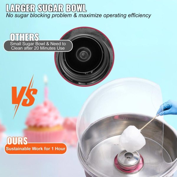 Food Display & Merchandising Equipment | Electric Cotton Candy Machine, 1000W Candy Floss Maker, Commercial Cotton Candy Machine with Stainless Steel Bowl, Sugar Scoop, and Cover, Perfect for Home Kids Birthday, Family Party Pink Food Display & Merchandising Equipment Food Display & Merchandising Equipment