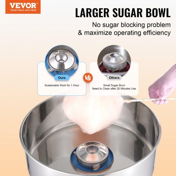 Food Display & Merchandising Equipment | Electric Cotton Candy Machine, 1000W Candy Floss Maker, Commercial Cotton Candy Machine with Stainless Steel Bowl, Sugar Scoop, and Drawer, Perfect for Home Kids Birthday, Family Party, Blue Blue Food Display & Merchandising Equipment Blue