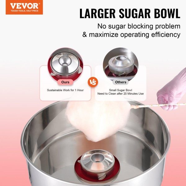 Food Display & Merchandising Equipment | Electric Cotton Candy Machine, 1000W Candy Floss Maker, Commercial Cotton Candy Machine with Stainless Steel Bowl, Sugar Scoop, and Drawer, Perfect for Home Kids Birthday, Family Party, Red Red Food Display & Merchandising Equipment Food Display & Merchandising Equipment