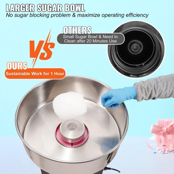 Food Display & Merchandising Equipment | Electric Cotton Candy Machine, 1000W Candy Floss Maker, Commercial Cotton Candy Machine with Stainless Steel Bowl, Sugar Scoop, and Drawer, Perfect for Home Kids Birthday, Family Party Pink Pink Food Display & Merchandising Equipment Food Display & Merchandising Equipment