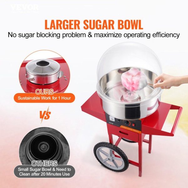 Food Display & Merchandising Equipment | Electric Cotton Candy Machine with Cart, 1000W Commercial Candy Floss Maker with Cover, Stainless Steel Bowl, Sugar Scoop and Drawer, Perfect for Home, Kids Birthday, Family Party, Red Food Display & Merchandising Equipment Food Display & Merchandising Equipment