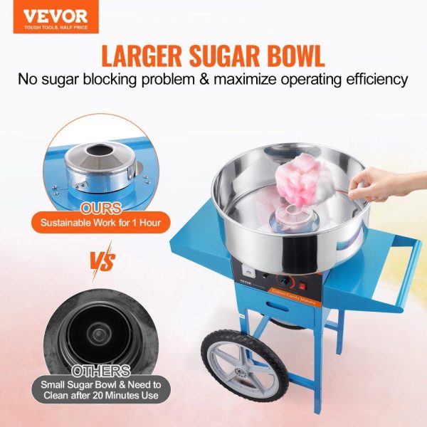 Food Display & Merchandising Equipment | Electric Cotton Candy Machine with Cart, 1000W Commercial Candy Floss Maker with Stainless Steel Bowl, Sugar Scoop and Drawer, Perfect for Home, Kids Birthday, Family Party, Blue Blue Food Display & Merchandising Equipment Blue