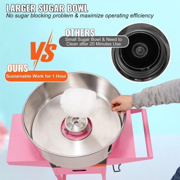 Food Display & Merchandising Equipment | Electric Cotton Candy Machine with Cart, 1000W Commercial Floss Maker with Stainless Steel Bowl, Sugar Scoop and Drawer, Perfect for Home, Kids Birthday, Family Party, Pink Pink Food Display & Merchandising Equipment Food Display & Merchandising Equipment