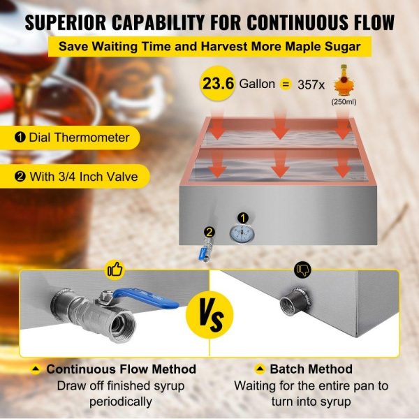 Food Preparation Equipment | 2’x2′ Flow Divided Maple Syrup Pan w/Valve, Therm, Plugs. Evaporator Food Preparation Equipment Food Preparation Equipment