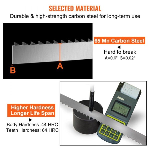 Food Preparation Equipment | Band Saw Blade, 65×0.63×0.02 inch, 5 PCS/Pack Meat Bandsaw Blades for Replacement, Carbon Steel Blade, Meat Cutting Blade Wrapped by Rust-Proof Paper, Fit for Commercial Bone Saw Machines Food Preparation Equipment Food Preparation Equipment