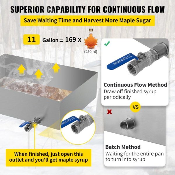 Food Preparation Equipment | Maple Syrup Evaporator Pan 24x18x6 Inch Stainless Steel Maple Syrup Boiling Pan for Boiling Maple Syrup Food Preparation Equipment Food Preparation Equipment