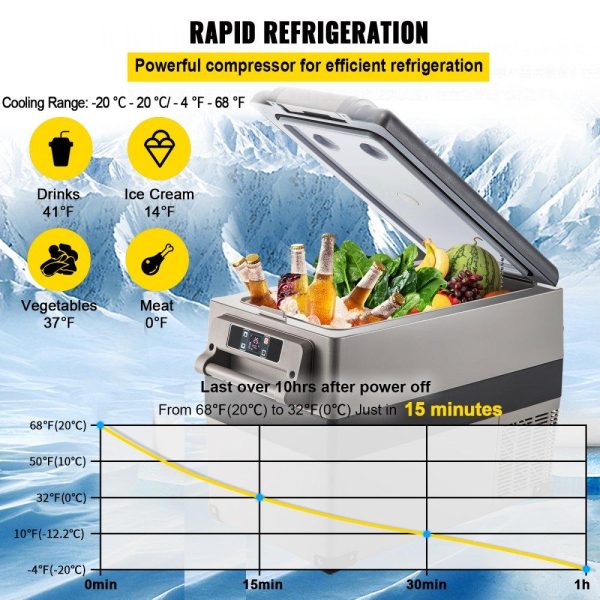 Refrigeration & Ice Equipment | 12 Volt Refrigerator 45L(48qt) Fast Cooling Portable Freezer with App Control(-4℉~68℉) Car Fridge with 12/24v DC & 110-240v AC for Travel, Camping and Home Use, 48 Quart, Black Refrigeration & Ice Equipment Refrigeration & Ice Equipment