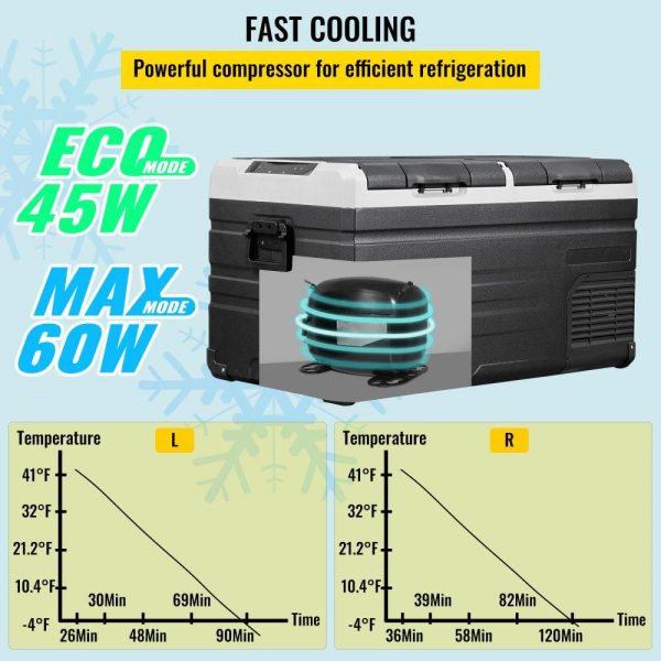 Refrigeration & Ice Equipment | 12 Volt Refrigerator Refrigerator 80 Quart, Dual Door Chest Refrigerator 12/24V DC & 110-240V AC Electric Compressor Cooler for Truck Vehicle RV Boat Outdoor & Home Use Refrigeration & Ice Equipment Refrigeration & Ice Equipment