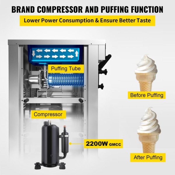 Refrigeration & Ice Equipment | 2200W Commercial Soft Ice Cream Machine 3 Flavors 5.3 to 7.4Gallon per Hour PreCooling at Night Auto Clean LCD Panel for Restaurants Snack Bar, Sliver Refrigeration & Ice Equipment Refrigeration & Ice Equipment