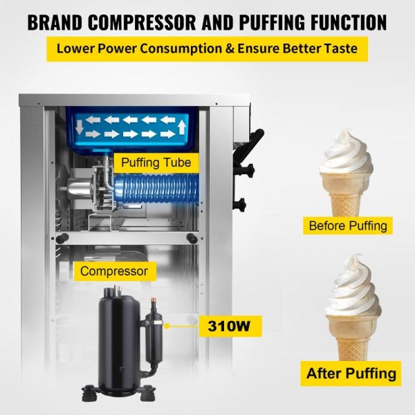 Refrigeration & Ice Equipment | Commercial Soft Ice Cream Machine, 13L/H (3.4Gal/H) Ice Cream Machine, Single-Flavor Gelato Machine Commercial w/Pre-Cooling, 1200W Countertop Yogurt Maker Machine w/LED Intelligent Panel Refrigeration & Ice Equipment Refrigeration & Ice Equipment