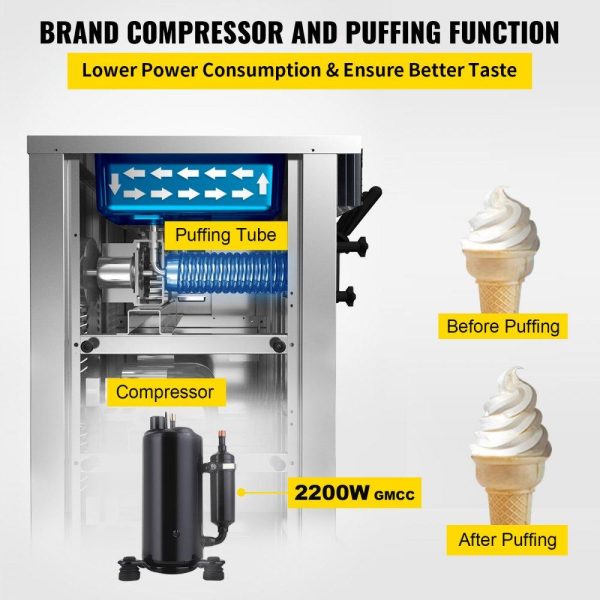 Refrigeration & Ice Equipment | Commercial Soft Ice Cream Machine, 2200W Serve Yogurt Maker, 3 Flavors Ice Cream Maker, 5.3 to 7.4 Gallons per Hour Auto Clean LCD Panel for Restaurants Snack Bars, Stainless Steel Refrigeration & Ice Equipment Refrigeration & Ice Equipment