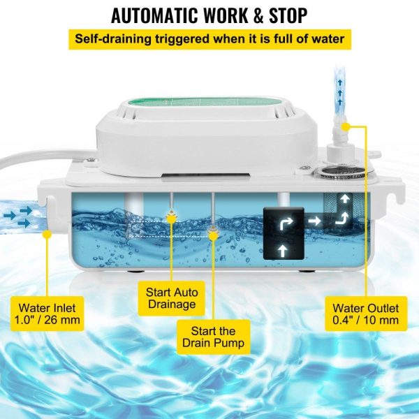 Refrigeration & Ice Equipment | Condensate Pump, 6.6 ft/2 m Lift, 110V Removal Drain Pump with 0.63 Qt/0.6 L Water Tank, 5W Automatic Condensation Pump with 100 L/H Flow, for Commercial Ice Makers of Different Types Refrigeration & Ice Equipment Refrigeration & Ice Equipment