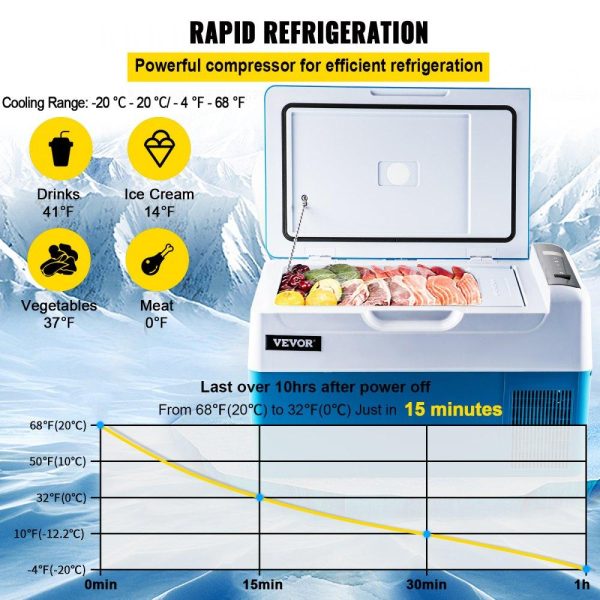 Refrigeration & Ice Equipment | Portable Refrigerator 23 Quart(22 Liter),12 Volt Refrigerator App Control(-4℉~68℉), Car Refrigerator Electric Compressor Cooler with 12/24v DC & 110-240v AC for Camping, Travel, Fishing, Outdoor or Home Use Refrigeration & Ice Equipment Refrigeration & Ice Equipment