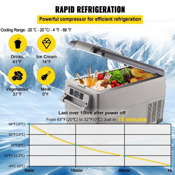 Refrigeration & Ice Equipment | Portable Refrigerator 37 Quart(35 Liter),12 Volt Refrigerator App Control(-4℉~68℉), Car Refrigerator Dual Zone with 12/24v DC & 110-240v AC for Camping, Travel, Fishing, Outdoor or Home Use Refrigeration & Ice Equipment Refrigeration & Ice Equipment