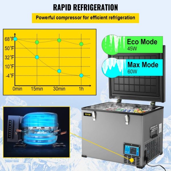 Refrigeration & Ice Equipment | Portable Refrigerator 48 Quart, 12 volt Refrigerator with Compressor and App Control, Metal Shell Chest Refrigerator, -4℉ to 68℉, DC 12/24V, AC 110-240V（Home & Car Use） Refrigeration & Ice Equipment Refrigeration & Ice Equipment