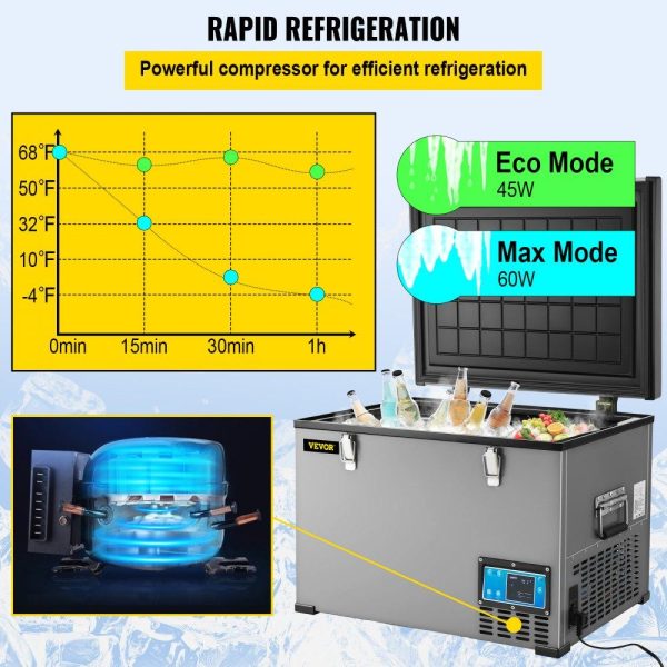 Refrigeration & Ice Equipment | Portable Refrigerator 64 Quart, 12 Volt Refrigerator with Compressor and App Control, Metal Shell Chest Refrigerator, -4℉ to 68℉, DC 12/24V, AC 110-240V（Home & Car Use） Refrigeration & Ice Equipment Refrigeration & Ice Equipment