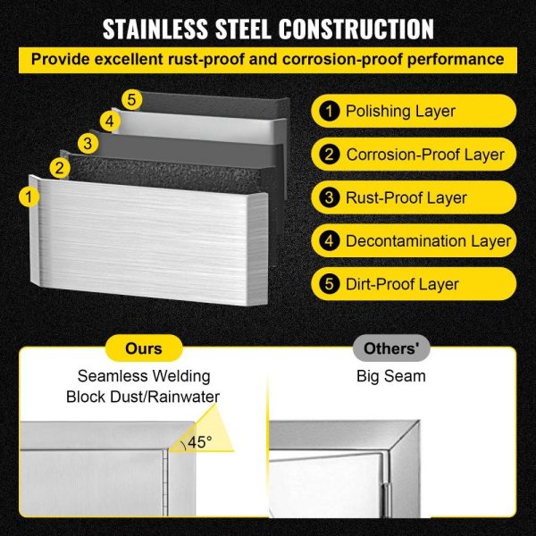 Restaurant Furniture | 20W x 14H Inch BBQ Access Single Door with Vents Horizontal BBQ Island Door Stainless Steel Outdoor Kitchen Doors for Commercial BBQ Grid Restaurant & Food Service Restaurant Furniture