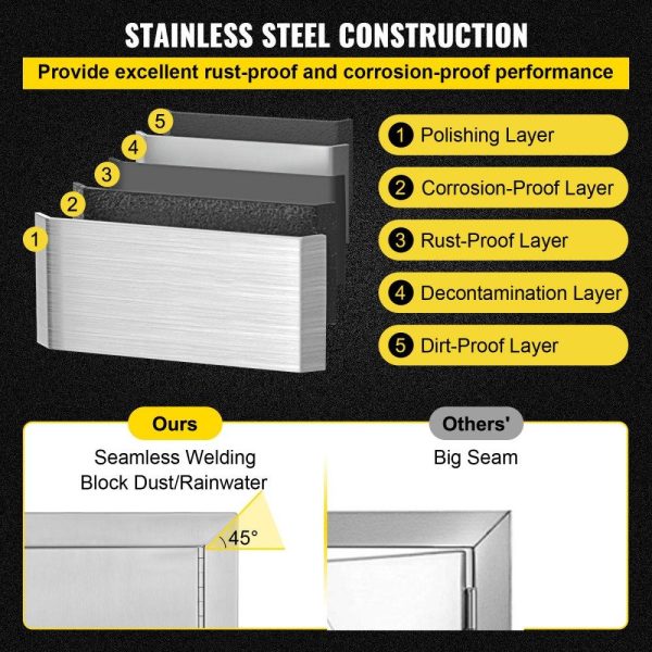 Restaurant Furniture | 31 Inch BBQ Access Door 304 Stainless Steel BBQ Island 31W x 31H Inchs Double Door with Paper Towel Holder for Outdoor Kitchen Restaurant & Food Service Restaurant Furniture