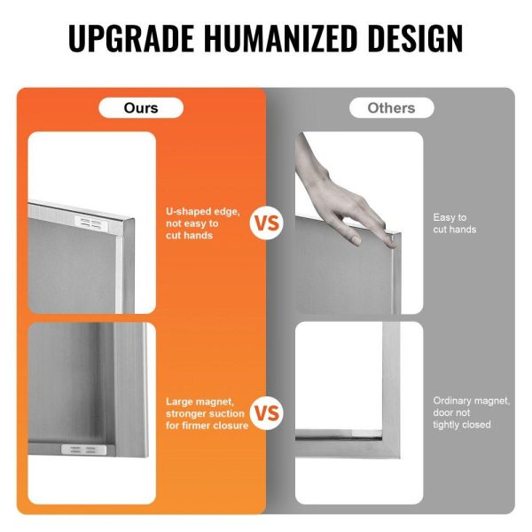 Restaurant Furniture | BBQ Access Door, 17W x 24H Inch Single Outdoor Kitchen Door, Stainless Steel Flush Mount Door, Wall Vertical Door with Recessed Handle, for BBQ Island, Grilling Station, Outside Cabinet Restaurant & Food Service Restaurant Furniture