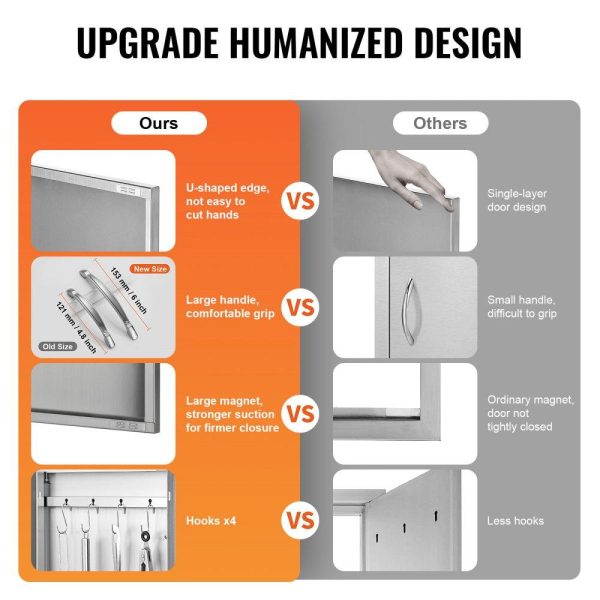 Restaurant Furniture | BBQ Access Door, 18W x 20H Inch Single Outdoor Kitchen Door, Stainless Steel Flush Mount Door, Wall Vertical Door with Handle and Hook, for BBQ Island, Grilling Station, Outside Cabinet Silver Restaurant & Food Service Restaurant Furniture