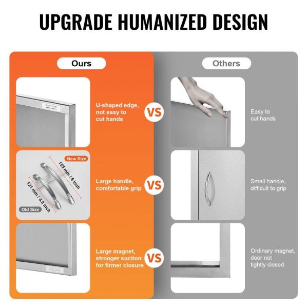 Restaurant Furniture | BBQ Access Door, 20W x 27H Inch Single Outdoor Kitchen Door, Stainless Steel Flush Mount Door, Wall Vertical Door with Handle, for BBQ Island, Grilling Station, Outside Cabinet Restaurant & Food Service Restaurant Furniture