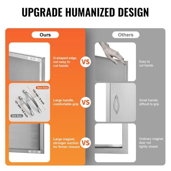 Restaurant Furniture | BBQ Access Door, 24W x 17H Inch Single Outdoor Kitchen Door, Stainless Steel Flush Mount Door, Wall Vertical Door with Handle, for BBQ Island, Grilling Station, Outside Cabinet Silver Restaurant & Food Service Restaurant Furniture