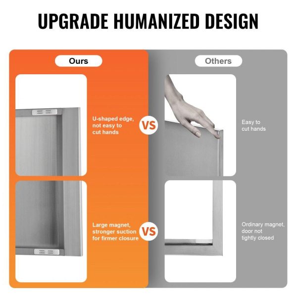 Restaurant Furniture | BBQ Access Door, 26W x 24H Inch Double Outdoor Kitchen Door, Stainless Steel Flush Mount Door, Wall Vertical Door with Recessed Handles , for BBQ Island, Grilling Station, Outside Cabinet Restaurant & Food Service Restaurant Furniture