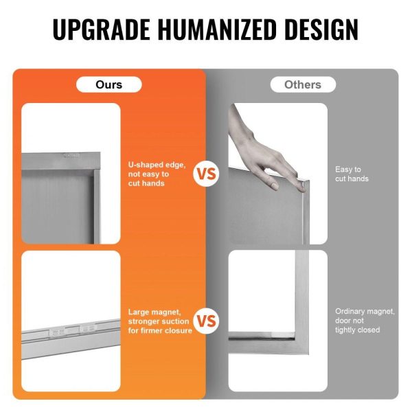 Restaurant Furniture | BBQ Access Door, 30W x 21H Inch Double Outdoor Kitchen Door, Stainless Steel Flush Mount Door, Wall Vertical Door with Recessed Handles , for BBQ Island, Grilling Station, Outside Cabinet Restaurant & Food Service Restaurant Furniture