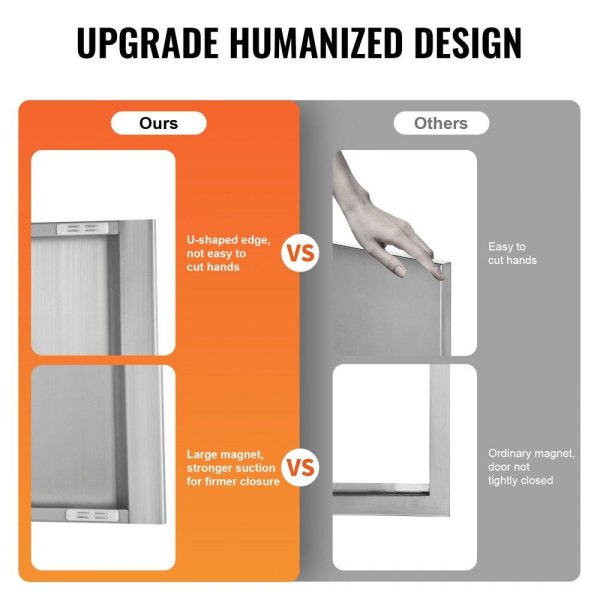 Restaurant Furniture | BBQ Access Door, 36W x 21H Inch Double Outdoor Kitchen Door, Stainless Steel Flush Mount Door, Wall Vertical Door with Recessed Handles , for BBQ Island, Grilling Station, Outside Cabinet Restaurant & Food Service Restaurant Furniture