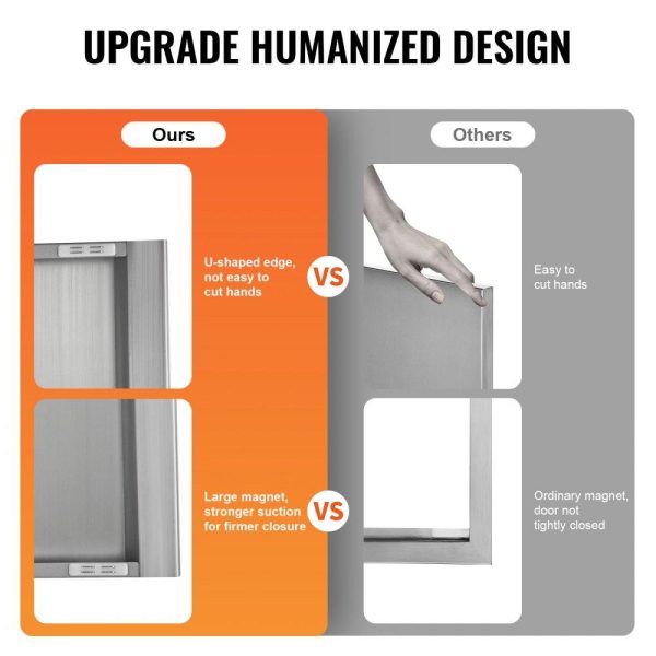 Restaurant Furniture | BBQ Access Door, 36W x 24H Inch Double Outdoor Kitchen Door, Stainless Steel Flush Mount Door, Wall Vertical Door with Recessed Handles , for BBQ Island, Grilling Station, Outside Cabinet Restaurant & Food Service Restaurant Furniture