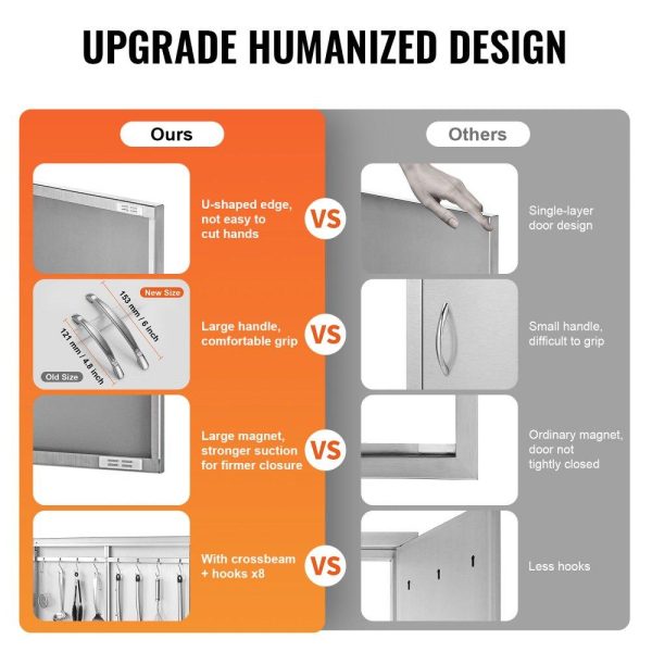 Restaurant Furniture | BBQ Access Door, 39W x 26H Inch Double Outdoor Kitchen Door, Stainless Steel Flush Mount Door, Wall Vertical Door with Handles and Hooks, for BBQ Island, Grilling Station, Outside Cabinet Restaurant & Food Service Restaurant Furniture