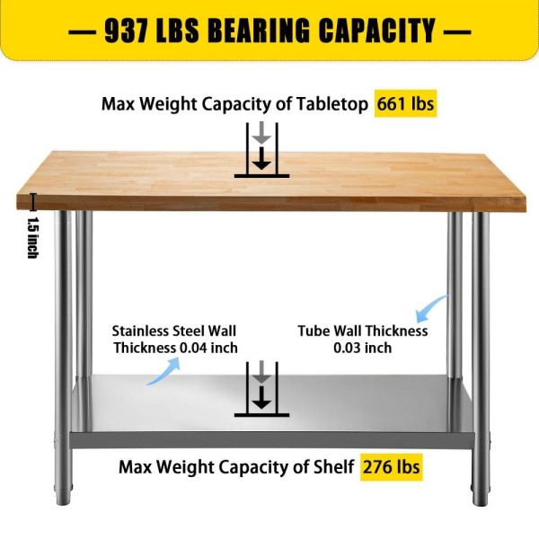 Restaurant Furniture | Maple Top Work Table, Stainless Steel Kitchen Prep Table Wood, 36 x 30 Inches Metal Kitchen Table with Lower Shelf and Feet Stainless Steel Table for Prep & Work Outdoor Prep Table for Kitchen Restaurant & Food Service Restaurant Furniture