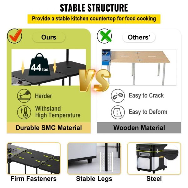 Restaurant Furniture | Outdoor Mobile Kitchen, Portable Multifunctional Camp Box with Wheels All in One Integrated Cooking Station with Windproof Stove, Folding Tables Storage Organizer, Black Restaurant & Food Service Restaurant Furniture