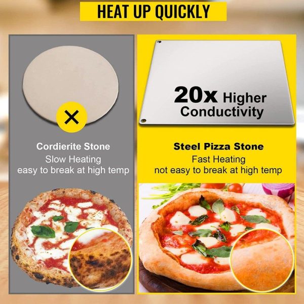 Smallwares | Baking Steel Pizza, Rectangle Steel Pizza Stone, 14″ x 20″ Steel Pizza Plate, 0.4″Thick Steel Pizza Pan, High-Performance Pizza Steel for Oven, Baking Surface for Oven Cooking and Baking Restaurant & Food Service Smallwares