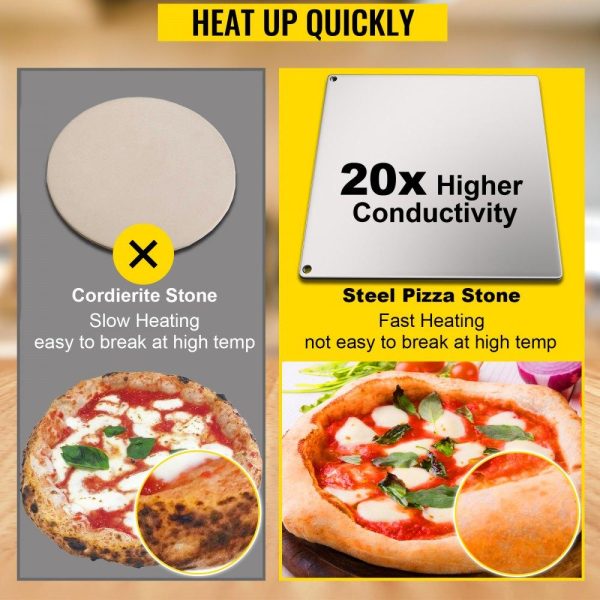 Smallwares | Baking Steel Pizza, Square Steel Pizza Stone, 14″ x 14″ Steel Pizza Plate, 0.4″Thick Steel Pizza Pan, High-Performance Pizza Steel for Oven, Baking Surface for Oven Cooking and Baking Restaurant & Food Service Smallwares