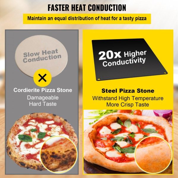 Smallwares | Steel Pizza Stone for Oven, Steel Pizza Plate, A36 Steel Baking Steel Pizza Stone for Grill, Steel Pizza Pan with 20x Higher Conductivity for Pizza & Bread Indoor & Outdoor (Balck) Restaurant & Food Service Smallwares