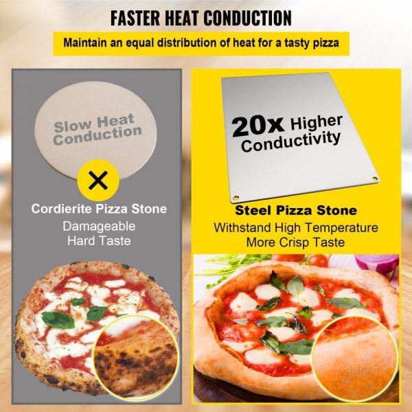 Smallwares | Steel Pizza Stone for Oven, Steel Pizza Plate, A36 Steel Baking Steel Pizza Stone for Grill, Steel Pizza Pan with 20x Higher Conductivity for Pizza & Bread Indoor & Outdoor (Silver) Restaurant & Food Service Smallwares