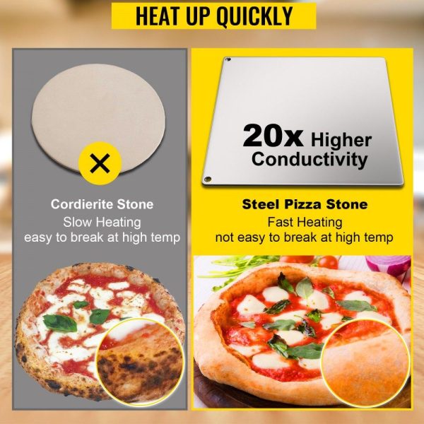 Smallwares | Steel Pizza Stone, Solid Steel Baking Steel, 16″ x 14″ Steel Pizza Plate, 0.2″ Thick Steel Pizza Pan, High-Performance Pizza Steel for Grill and Oven, Baking Surface for Oven Cooking and Baking Restaurant & Food Service Smallwares