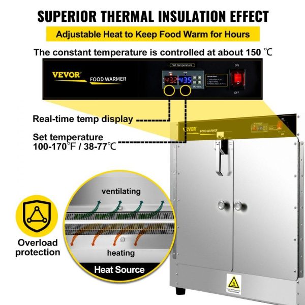 Food Holding & Warming Equipment | Hot Box Food Warmer, 25″x15″x24″ Concession Warmer with Water Tray, Four Disposable Catering Pans, Countertop Pizza, Patty, Pastry, Empanada, Concession Hot Food Hold Tested to UL Standards Food Holding & Warming Equipment Food Holding & Warming Equipment